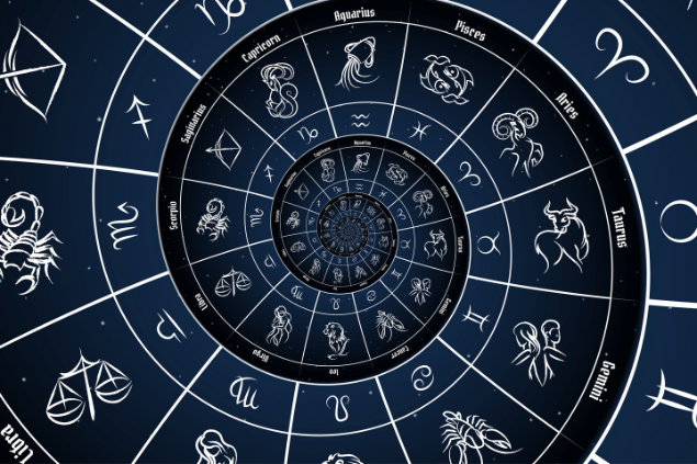 Roda astrológica com todos os signos do zodíaco 